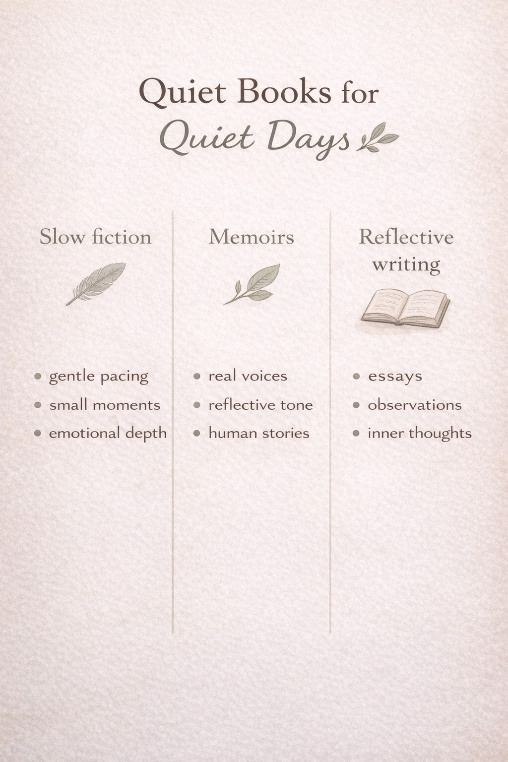 Infographic describing quiet books for calm reading, including slow fiction, memoirs, and reflective writing styles 